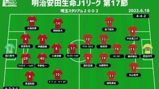 【J1注目プレビュー|第17節:浦和vs名古屋】共に課題はゴール前、前半戦ラストで後半戦に勢いをつけるのは？