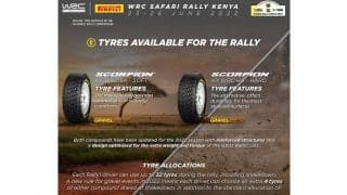 WRCサファリ：ピレリはケニアの大地にもスコーピオンKXタイヤを供給