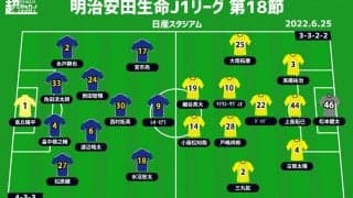 【J1注目プレビュー|第18節:横浜FMvs柏】共に3連勝中、後半戦初戦の上位対決はいかに