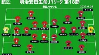 【J1注目プレビュー|第18節:名古屋vs鹿島】首位を追いかける鹿島、連敗中の名古屋ともに必勝の一戦
