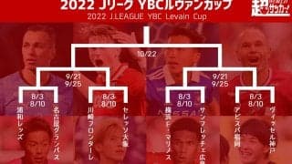 ルヴァン杯プライムステージの組み合わせが決定！  王者名古屋は浦和と対戦