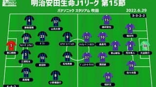 【J1注目プレビュー|第15節:G大阪vs広島】4連敗と4連勝、対照的な両者が激突