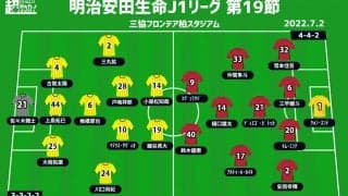 【J1注目プレビュー|第19節:柏vs鹿島】激戦必至の上位対決！ 上田綺世が去る鹿島はどう戦う？