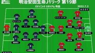 【J1注目プレビュー|第19節:G大阪vs浦和】苦しむ両者、課題は得点力…団子状態の中で3ポイントを積み上げるのは？