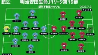 【J1注目プレビュー|第19節:鳥栖vs神戸】吉田孝行監督が3度目のリリーフ、やり続ける鳥栖相手に神戸は何を見せる？