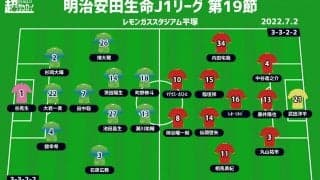 【J1注目プレビュー|第19節:湘南vs名古屋】好調・町野修斗に牽引される湘南、名古屋との“シックスポインター”