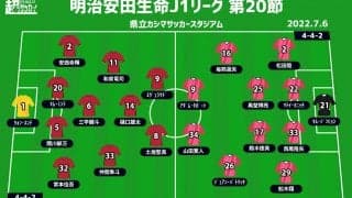 【J1注目プレビュー|第20節:鹿島vsC大阪】状態は共に悪くない、“勝ち点3”が欲しい上位対決