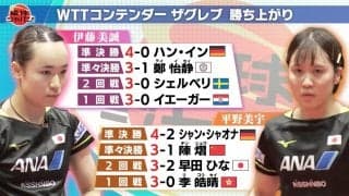 【公式】伊藤美誠 vs 平野美宇の決勝をDEEP解説！ WTTコンテンダーザグレブ｜卓球ジャパン！2022年7月2日
