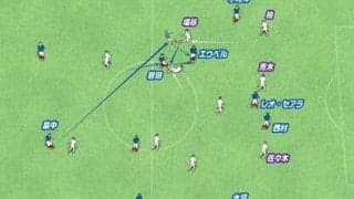 横浜Ｆ・マリノスが爽快な攻撃で６連勝。相手の隙を逃さない見事なポジショナルプレーを分析
