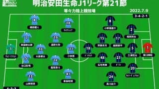 【J1注目プレビュー|第21節:川崎FvsG大阪】指揮官不在の川崎Fは3連覇にこれ以上負けられない、G大阪は王者を食えるか