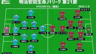 【J1注目プレビュー|第21節:磐田vs神戸】残留と降格を分ける“シックスポインター”、相手を上回るのは!?