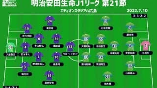 【J1注目プレビュー|第21節:広島vs湘南】連敗避けたい広島、上昇気流の湘南をどう攻略する？