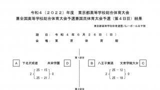 インターハイ前回女王下北沢成徳が都を制覇 小川良樹監督ラストイヤーで今季初の全国制覇へ【インターハイ2022東京予選（女子）】