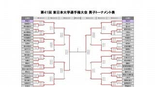 春季リーグに続く東海大男女アベック優勝なるか　東日本インカレ3日目試合結果