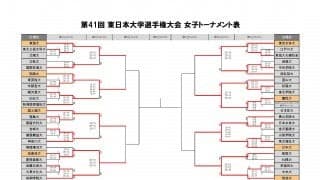 東日本インカレベスト8が決定　女子2日目試合結果