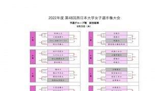 西日本インカレ3年ぶり開催　女子70チームが熱戦 女子初日試合結果