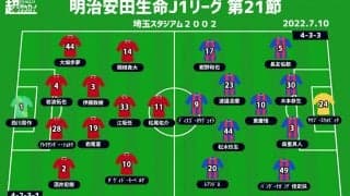 【J1注目プレビュー|第21節:浦和vsFC東京】互いに欲しい勝ち点3、特徴を出して勝利をもぎ取るのは