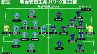 【J1注目プレビュー|第22節:鳥栖vs横浜FM】日本代表戦士たちは何を魅せる!? 首位快走の横浜FMに失速気味の鳥栖が挑む