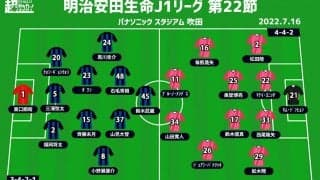 【J1注目プレビュー|第22節:G大阪vsC大阪】今季4度目の“大阪ダービー”…青黒の意地か、桜が制圧か