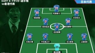 日本代表の先発メンバーが発表！ 水沼、町野、藤田、西村がでデビュー！