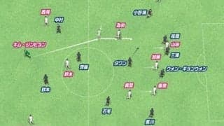 セレッソ大阪が上昇中。GKからつないで決めたゴールは鮮やかなコンビネーション