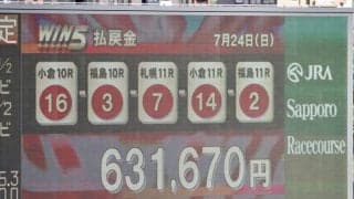 WIN5は676票的中