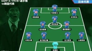【日本代表プレビュー】なでしこに続けるか!? 日韓戦勝利で4連覇阻止、2度目の優勝へ/vs韓国代表【EAFF E-1サッカー選手権】