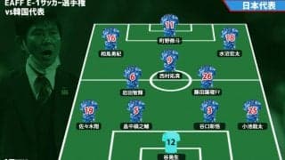 日韓戦のスタメンが発表！ 香港戦のメンバー中心で、2度目の優勝を目指す《E-1サッカー選手権》