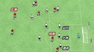 首位マリノスを追いかける鹿島アントラーズの攻撃。ゴールシーンは個々のプレーの質に注目