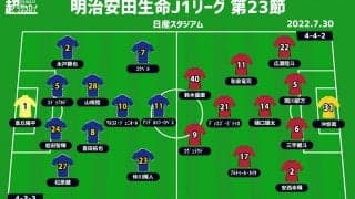 【J1注目プレビュー|第23節:横浜FMvs鹿島】独走か追走か…代表7人と0人、プライド懸けた首位攻防戦