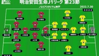 【J1注目プレビュー|第23節:神戸vs柏】共に迎える正念場、勝ち点を積み上げるのは？