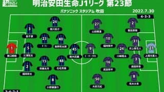 【J1注目プレビュー|第23節:G大阪vs京都】苦しいG大阪はPSG戦に光？ 京都は苦しい台所事情でどう料理する