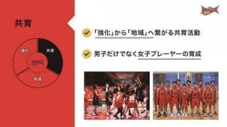 三遠ネオフェニックスのアカデミー新体制はグローバルな視野で展開 - 世界のSAN-ENへ