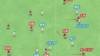 負けない浦和レッズに上位は見えてきたか。ゴールシーンでは個々のサッカーIQががっちりかみ合っている