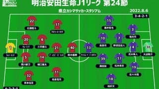 【J1注目プレビュー|第24節:鹿島vs広島】互いに迎えた正念場。これ以上負けられない両者、キッカケを掴むのは