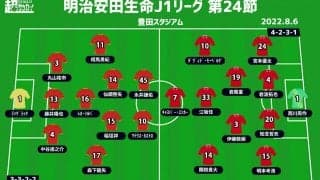 【J1注目プレビュー|第24節:名古屋vs浦和】3日ぶりの再戦、今回は決着つけられるか