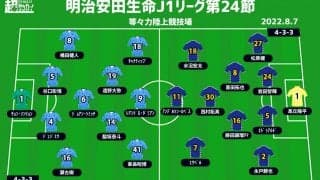 【J1注目プレビュー|第24節:川崎Fvs横浜FM】タイトル争う“神奈川ダービー”、苦境の川崎Fに万全の横浜FMが襲いかかる