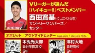 『ハイキュー‼』のベストメンバーをVリーガー12人が厳選。選手の視点から夢の「最強チーム」を作りあげた！