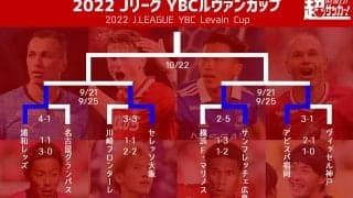 4強決定！福岡がクラブ史上初、王者名古屋は浦和に敗れる《ルヴァンカップ》