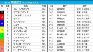 【関屋記念／枠順】人気馬が連対率ゼロ％の“鬼門”に　イルーシヴパンサーは1枠1番