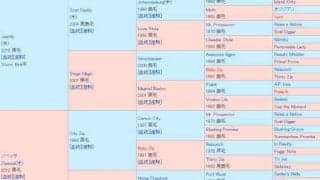 【POG】米三冠馬×米G1馬の2億円馬が27日札幌で初陣