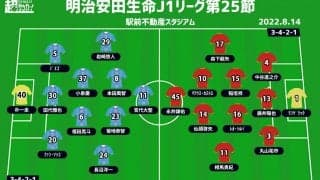 【J1注目プレビュー|第25節:鳥栖vs名古屋】上に行くか下に落ちるか…残りシーズンの目標に関わる中位対決