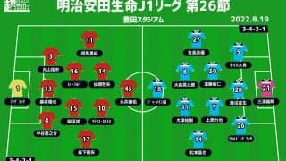 【J1注目プレビュー|第26節:名古屋vs磐田】名古屋はホームの“声”を味方に、監督交代の磐田は泥沼から抜け出せるか