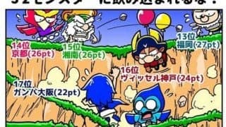 【ほぼ週刊俺たちのVAR】vol.129