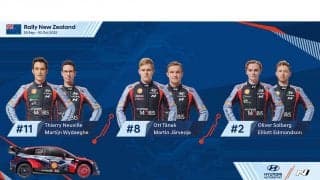 ヒョンデ、WRCニュージーランドはヌービル、タナック、ソルベルグをエントリー