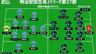 【J1注目プレビュー|第27節:鳥栖vs福岡】フライデーナイトの“九州ダービー“、真価を発揮したい両者