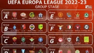 久保建英のソシエダがユナイテッドとGSで同居！ 日本人対決は原口vs町田のみ、EL組み合わせ抽選結果