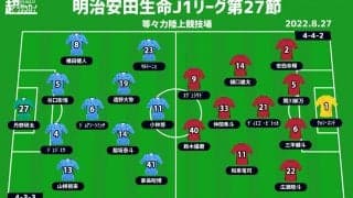 【J1注目プレビュー|第27節:川崎Fvs鹿島】共に負けられない上位対決、鹿島は13戦未勝利を止められるか