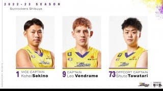 サンロッカーズ渋谷が運営会社の社名と公式サイトURL を変更