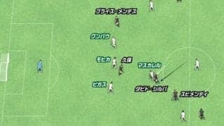 久保建英とダビド・シルバ。レアル・ソシエダで早くも輝いている見事なコンビネーション